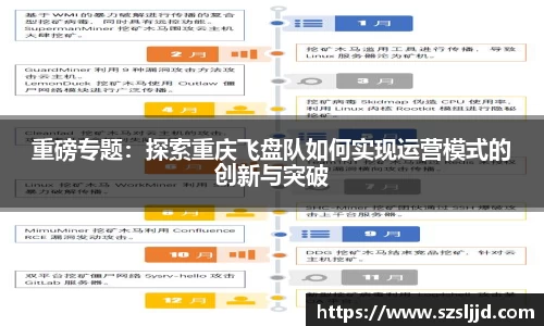 重磅专题：探索重庆飞盘队如何实现运营模式的创新与突破